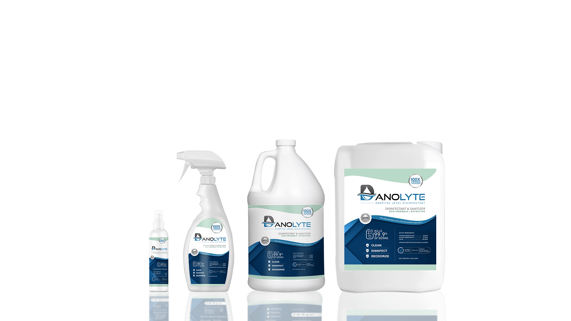 Danolyte Disinfectant EcoFriendly Hospital Level Disinfectant